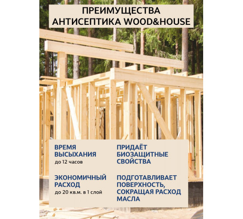 Заказать ГРУНТОВОЧНЫЙ АНТИСЕПТИК WOOD & HOUSE в Ульяновске, Ульяновская область